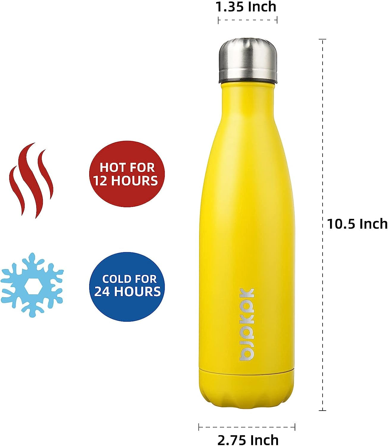 ThermoRush - 17Oz Insulated Stainless Steel Water Bottle