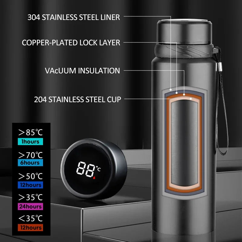  Temp Guard Stainless Steel 1L Thermal Water Bottle + Temperature Display 